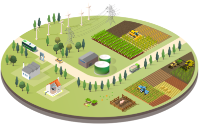 22 septembre 2023 – Présentation des avancées du projet aux élus du territoire